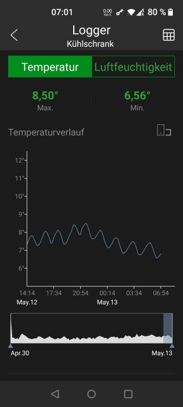 Temp - Kühlschrank.jpg